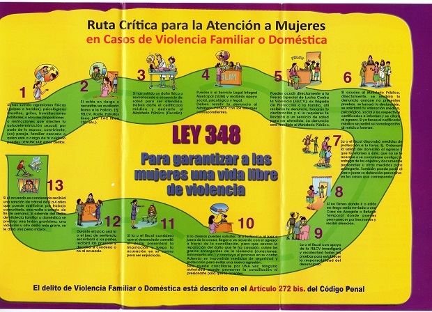 Larga Ruta Crítica para la Atención a Mujeres en Casos de Violencia ...