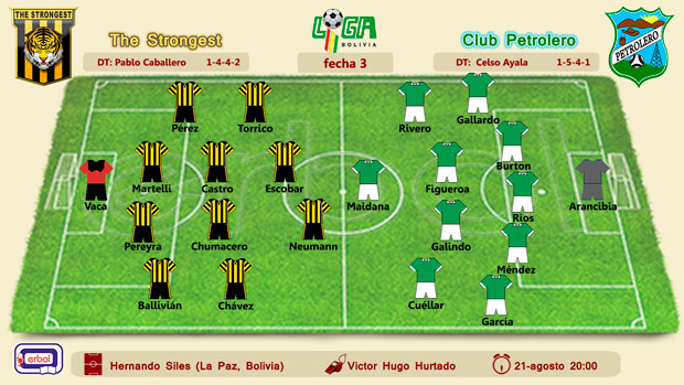 Alineación The Strongest vs Petrolero; liga apertura 2015/2016; fecha 3; viernes 21 de agosto a las 20:00; 