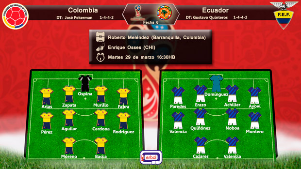 Probables alineaciones Colombia vs Ecuador; Eliminatorias a Rusia 2018; Conmebol; Fecha 6; jueves 29 de marzo del 2016 a las 16:30HB