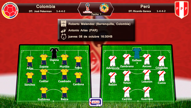 Alineación Colombia vs Perú; eliminatorias al mundial Rusia 2018; zona conmebol; Fecha 1; jueves 08 de octubre a las 16:30HB