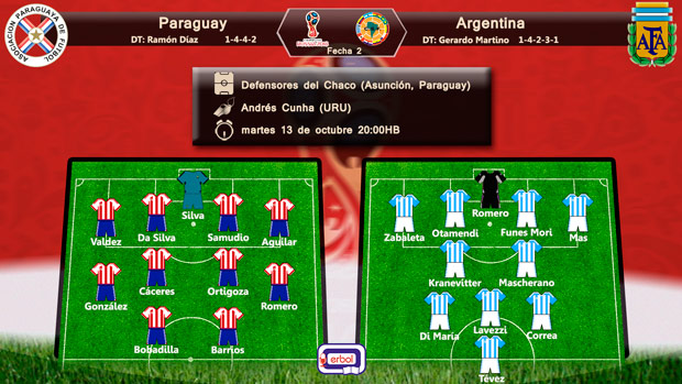 Alineación Paraguay vs Argentina; eliminatorias al mundial Rusia 2018; zona conmebol; Fecha 2; martes 13 de octubre a las 20:00HB