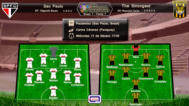 Probables alineaciones Sao Paulo vs The Strongest; copa libertadores 2016; Fase 1; Grupo 1; Fecha 1; miércoles 17 de febrero del 2016 a las 17:30HB