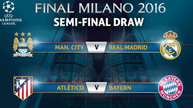 MANCHESTER CITY VS REAL MADRID Y ATLÉTICO VS BAYERN MÚNICH