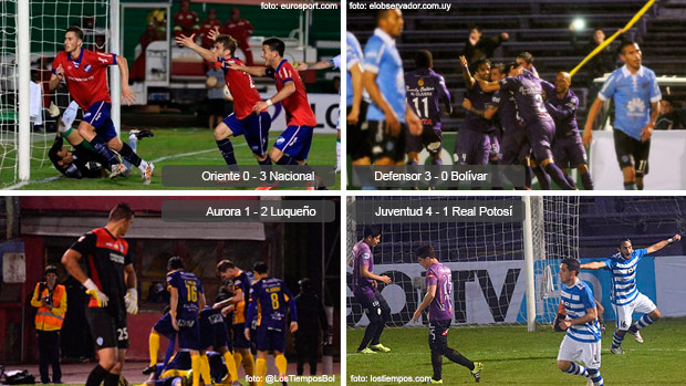 Los cuatro equipos bolivianos perdieron en los partidos de ida de la Copa Sudamericana 2015