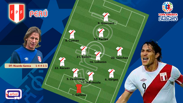 Alineacion de Perú para enfrentar a Brasil el Domingo