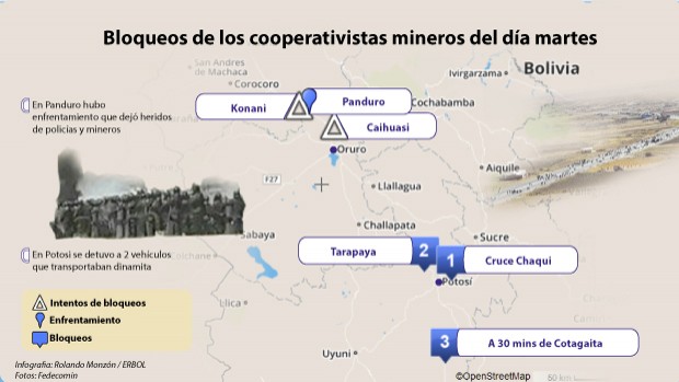 Bloqueos de los cooperativistas mineros del día martes 23 de agosto