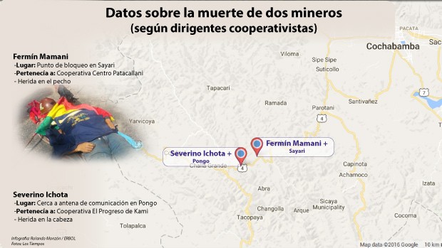 Datos sobre la muerte de dos mineros, según dirigentes cooperativistas Datos sobre la muerte de dos mineros, según dirigentes cooperativistas