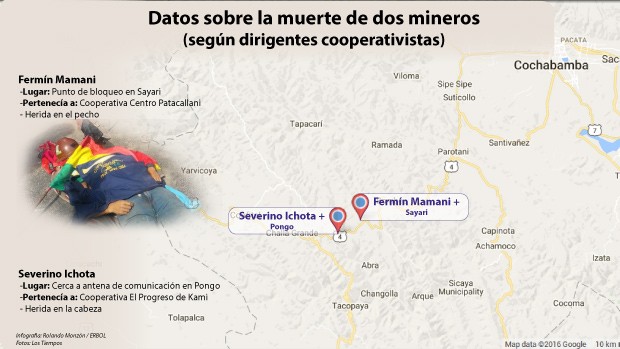 Datos sobre la muerte de dos mineros, según dirigentes cooperativistas