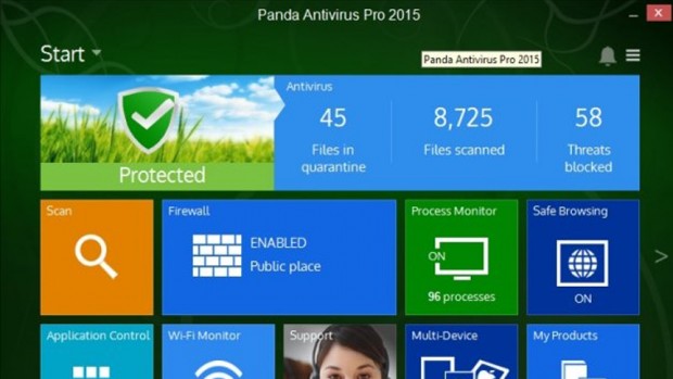 Panda antivirus pro 2015 Panda antivirus pro 2015